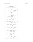 Substituted Aromatic Compounds and Pharmaceutical Uses thereof diagram and image