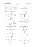 Substituted Aromatic Compounds and Pharmaceutical Uses thereof diagram and image