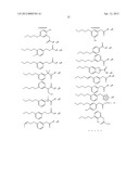 Substituted Aromatic Compounds and Pharmaceutical Uses thereof diagram and image