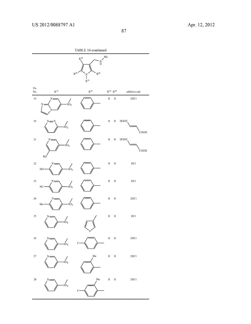 1-HETEROCYCLYLSULFONYL, 3-AMINOMETHYL, 5- (HETERO-) ARYL SUBSTITUTED     1-H-PYRROLE DERIVATIVES AS ACID SECRETION INHIBITORS - diagram, schematic, and image 88