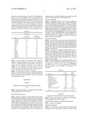 SEED TREATMENT FORMULATIONS AND METHODS OF USE diagram and image