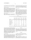 SEED TREATMENT FORMULATIONS AND METHODS OF USE diagram and image