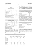 SEED TREATMENT FORMULATIONS AND METHODS OF USE diagram and image