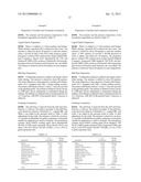 SEED TREATMENT FORMULATIONS AND METHODS OF USE diagram and image