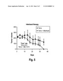 INTERLACED METHOD FOR TREATING CANCER OR A PRECANCEROUS CONDITION diagram and image