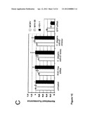 ANTI VIRAL THERAPY diagram and image