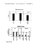 ANTI VIRAL THERAPY diagram and image