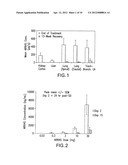 METHODS OF MODULATING AN IMMUNE RESPONSE TO A VIRAL INFECTION diagram and image