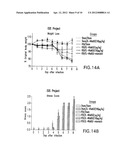 METHODS OF MODULATING AN IMMUNE RESPONSE TO A VIRAL INFECTION diagram and image