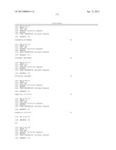 METHODS OF MODULATING AN IMMUNE RESPONSE TO A VIRAL INFECTION diagram and image