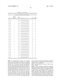 METHODS OF MODULATING AN IMMUNE RESPONSE TO A VIRAL INFECTION diagram and image