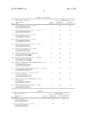 Modified Oligonucleotide and Its Preparation and Application diagram and image