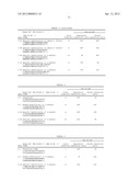 Modified Oligonucleotide and Its Preparation and Application diagram and image