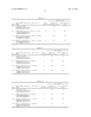 Modified Oligonucleotide and Its Preparation and Application diagram and image