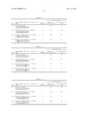 Modified Oligonucleotide and Its Preparation and Application diagram and image