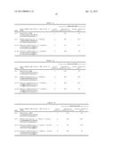 Modified Oligonucleotide and Its Preparation and Application diagram and image