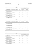 Modified Oligonucleotide and Its Preparation and Application diagram and image