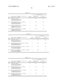 Modified Oligonucleotide and Its Preparation and Application diagram and image