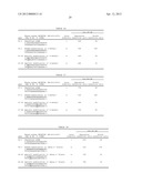 Modified Oligonucleotide and Its Preparation and Application diagram and image