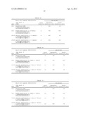 Modified Oligonucleotide and Its Preparation and Application diagram and image