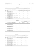 Modified Oligonucleotide and Its Preparation and Application diagram and image