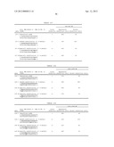 Modified Oligonucleotide and Its Preparation and Application diagram and image