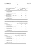 Modified Oligonucleotide and Its Preparation and Application diagram and image