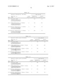 Modified Oligonucleotide and Its Preparation and Application diagram and image