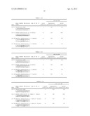 Modified Oligonucleotide and Its Preparation and Application diagram and image