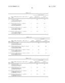 Modified Oligonucleotide and Its Preparation and Application diagram and image