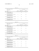 Modified Oligonucleotide and Its Preparation and Application diagram and image