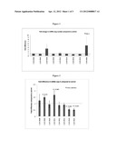 TREATMENT OF ANTIVIRAL GENE RELATED DISEASES BY INHIBITION OF NATURAL     ANTISENSE TRANSCRIPT TO AN ANTIVIRAL GENE diagram and image