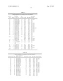 Thraustochytrids, Fatty Acid Compositions, and Methods of Making and Uses     Thereof diagram and image