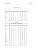 Thraustochytrids, Fatty Acid Compositions, and Methods of Making and Uses     Thereof diagram and image