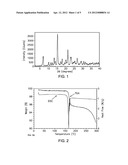 CRYSTALLINE FORMS OF A 3-CARBOXYPROPYL-AMINOTETRALIN COMPOUND diagram and image