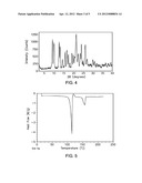 CRYSTALLINE FORMS OF A 3-CARBOXYPROPYL-AMINOTETRALIN COMPOUND diagram and image