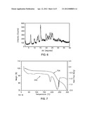 CRYSTALLINE FORMS OF A 3-CARBOXYPROPYL-AMINOTETRALIN COMPOUND diagram and image