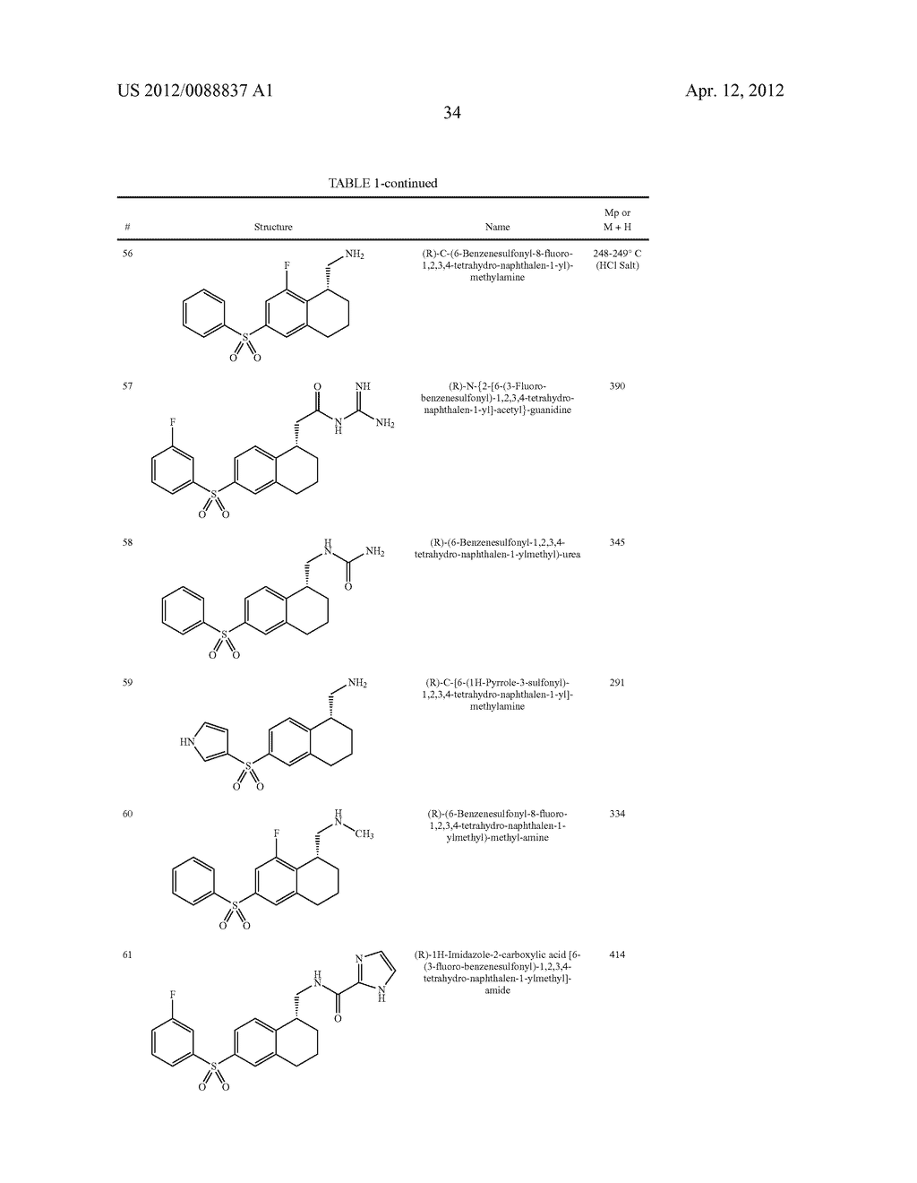 TETRALIN AND INDANE DERIVATIVES AND USES THEREOF - diagram, schematic, and image 35