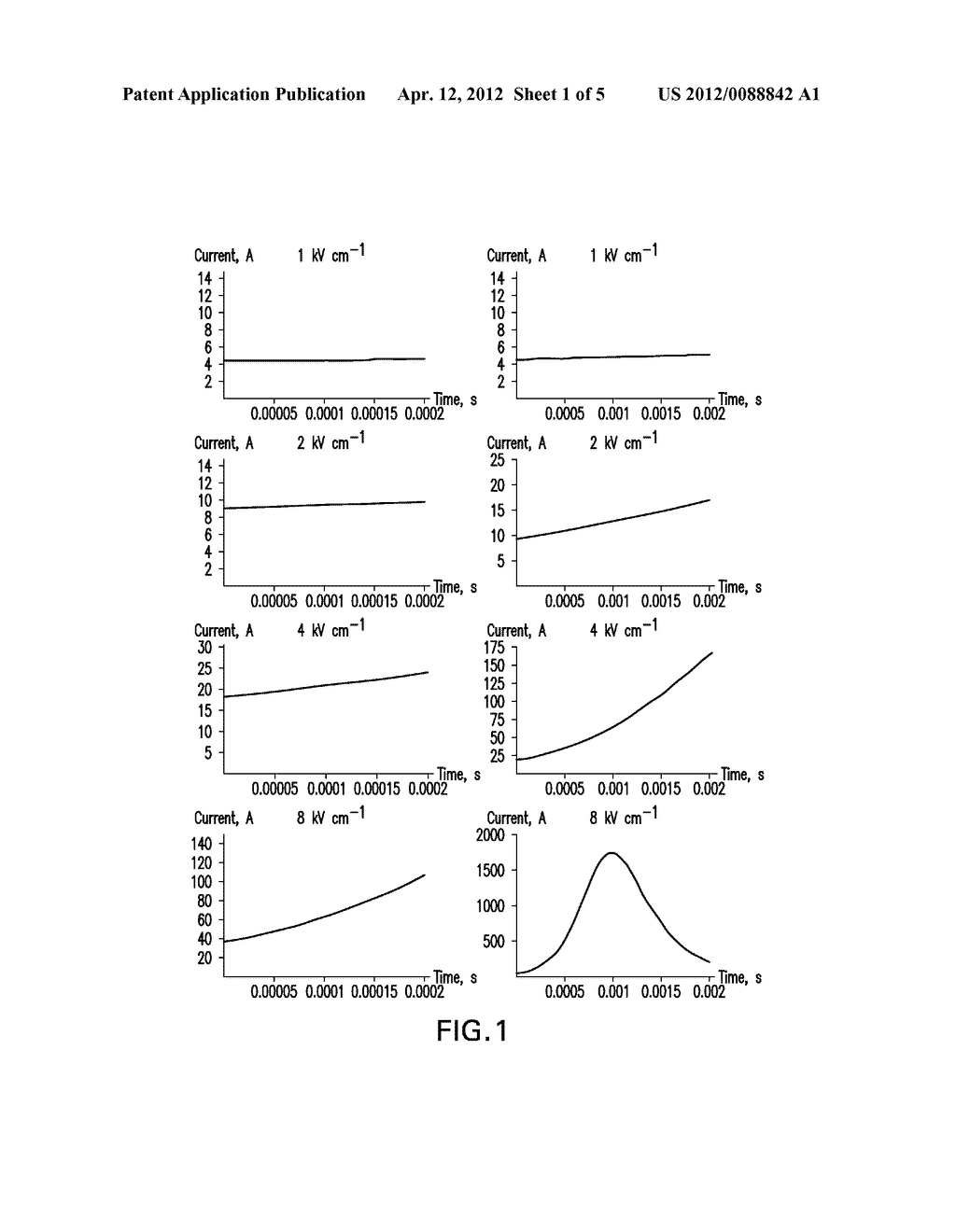 METHODS FOR OPTIMIZING ELECTROPORATION - diagram, schematic, and image 02