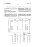 PRE-EXPANDED POLYPROPYLENE RESIN BEADS AND PROCESS FOR PRODUCING SAME diagram and image