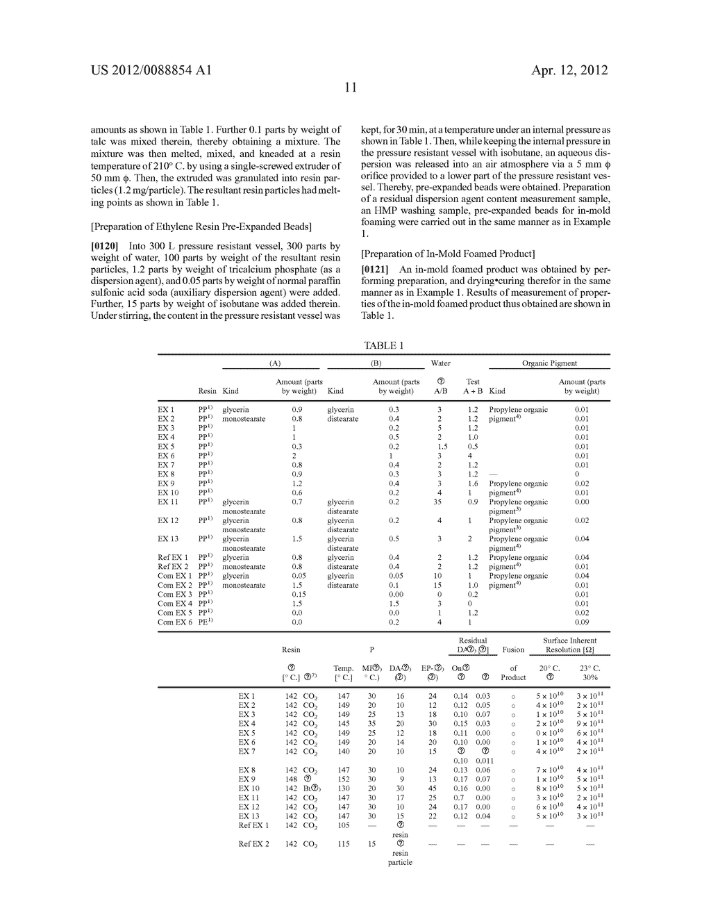 PRE-EXPANDED POLYPROPYLENE RESIN BEADS AND PROCESS FOR PRODUCING SAME - diagram, schematic, and image 12