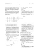 METHOD FOR PRODUCING POLYURETHANE FOAM diagram and image