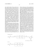 WATER-PROCESSABLE SILICONE-CONTAINING PREPOLYMERS AND USES THEREOF diagram and image