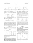 WATER-PROCESSABLE SILICONE-CONTAINING PREPOLYMERS AND USES THEREOF diagram and image