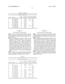 PERMANENT ANTISTATIC ADDITIVE COMPOSITION diagram and image