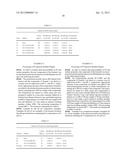 PERMANENT ANTISTATIC ADDITIVE COMPOSITION diagram and image