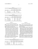 PERMANENT ANTISTATIC ADDITIVE COMPOSITION diagram and image