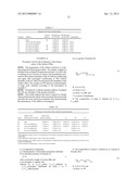 PERMANENT ANTISTATIC ADDITIVE COMPOSITION diagram and image