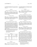 STABILIZER COMPOSITION diagram and image