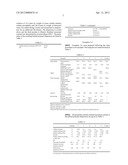 AQUEOUS HYBRID DISPERSIONS diagram and image